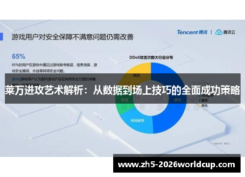 莱万进攻艺术解析：从数据到场上技巧的全面成功策略