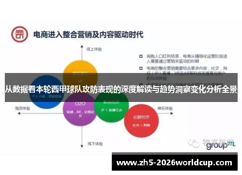 从数据看本轮西甲球队攻防表现的深度解读与趋势洞察变化分析全景