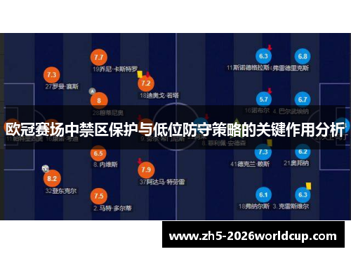 欧冠赛场中禁区保护与低位防守策略的关键作用分析