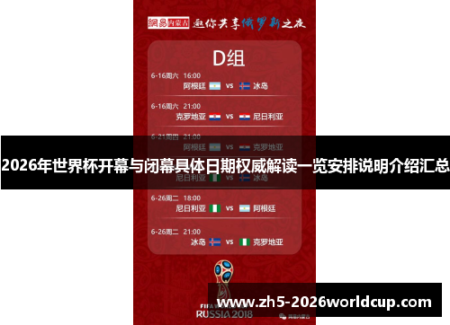 2026年世界杯开幕与闭幕具体日期权威解读一览安排说明介绍汇总