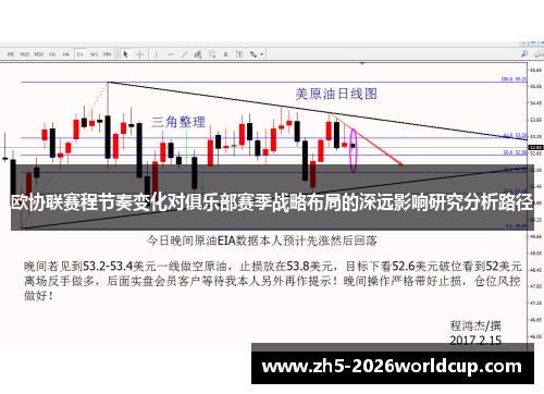 欧协联赛程节奏变化对俱乐部赛季战略布局的深远影响研究分析路径