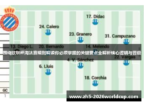围绕欧联杯淘汰赛规则解读你必须掌握的关键要点全解析核心逻辑与晋级