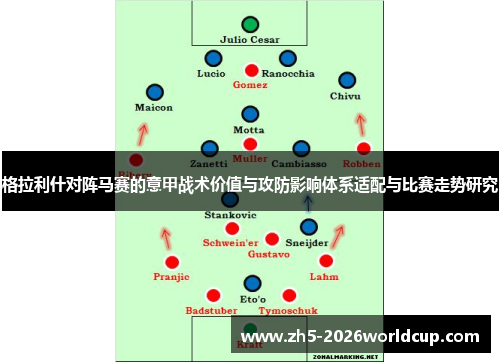 格拉利什对阵马赛的意甲战术价值与攻防影响体系适配与比赛走势研究