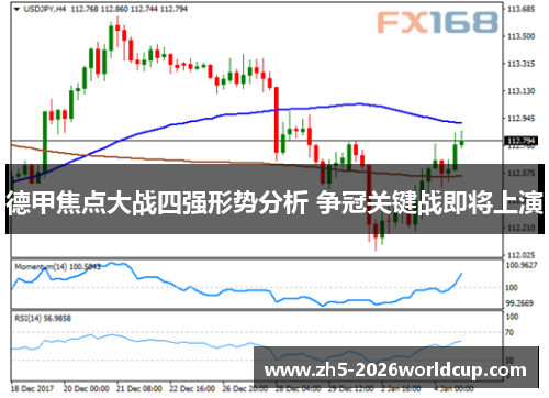 德甲焦点大战四强形势分析 争冠关键战即将上演