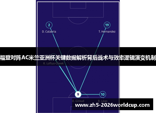 福登对阵AC米兰亚洲杯关键数据解析背后战术与效率逻辑演变机制 福登对阵AC米兰亚洲杯关键数据解析背后战术与效率逻辑演变机制