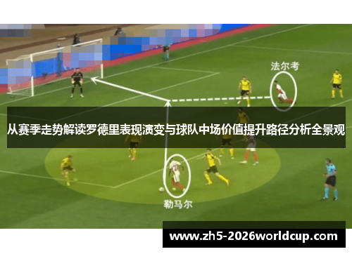 从赛季走势解读罗德里表现演变与球队中场价值提升路径分析全景观 从赛季走势解读罗德里表现演变与球队中场价值提升路径分析全景观