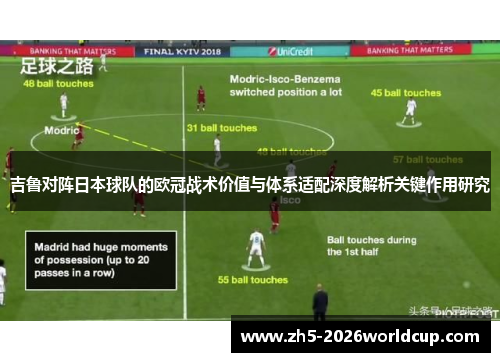 吉鲁对阵日本球队的欧冠战术价值与体系适配深度解析关键作用研究