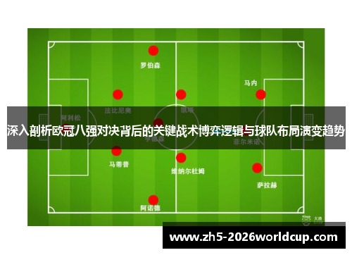 深入剖析欧冠八强对决背后的关键战术博弈逻辑与球队布局演变趋势 深入剖析欧冠八强对决背后的关键战术博弈逻辑与球队布局演变趋势