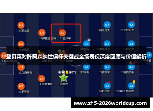 登贝莱对阵阿森纳世俱杯关键战全场表现深度回顾与价值解析