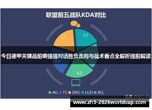 今日德甲关键战前瞻强强对话胜负走向与战术看点全解析提前解读 今日德甲关键战前瞻强强对话胜负走向与战术看点全解析提前解读