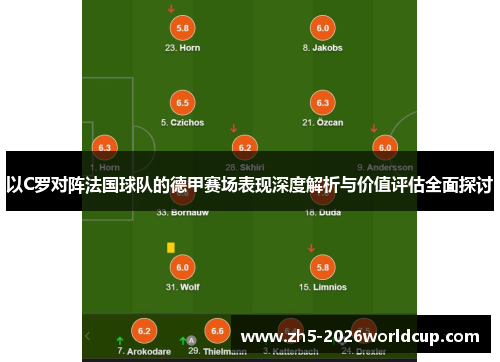 以C罗对阵法国球队的德甲赛场表现深度解析与价值评估全面探讨 以C罗对阵法国球队的德甲赛场表现深度解析与价值评估全面探讨
